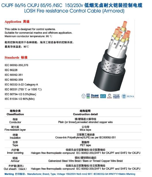 (CKJPJ(85、95)、CKJPF(86、96))SC（船用低煙無鹵阻燃耐火鎧裝控制電纜）